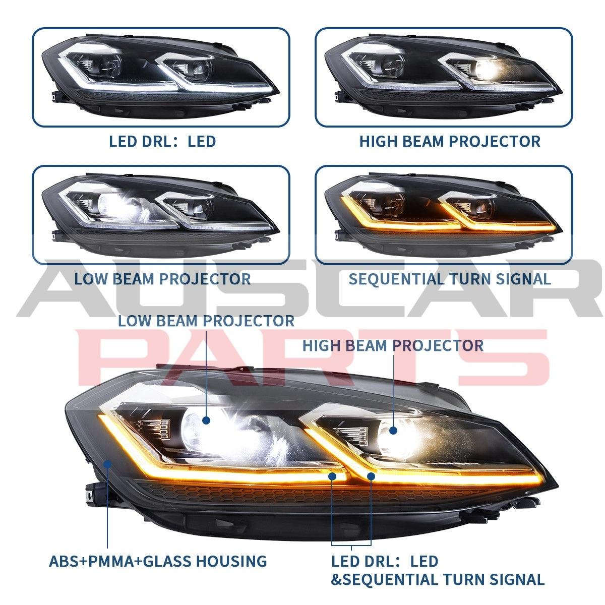 VLAND FULL LED Headlights For 2018-2021 VW Golf 7.5 MK7.5 (No Bulbs Required) - Image 4