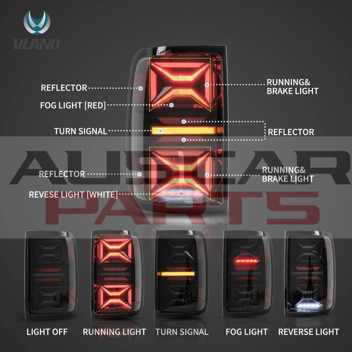 VLAND Tail Lights for 10-22 Volkswagen Amarok - Image 2