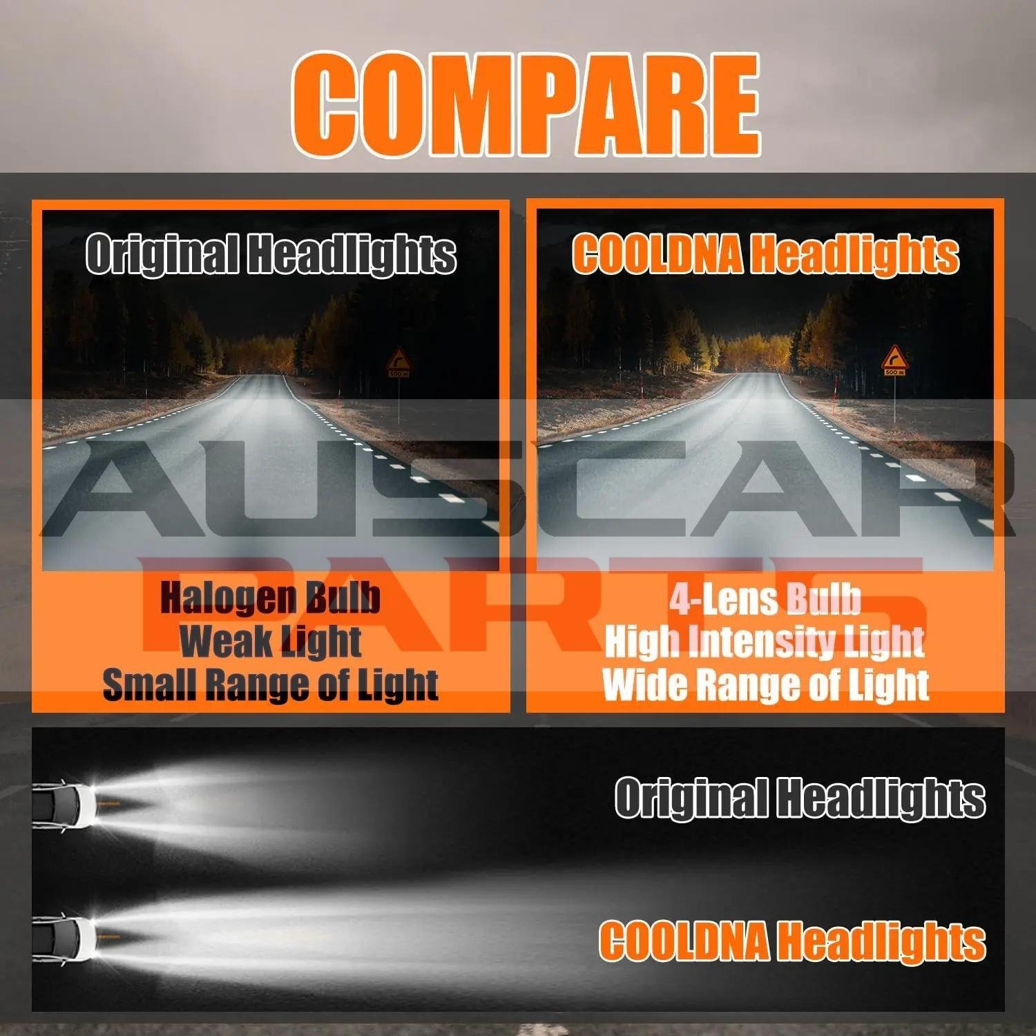 Headlight For 2004-2018 Volvo VNL/VNM/VNX - Image 4