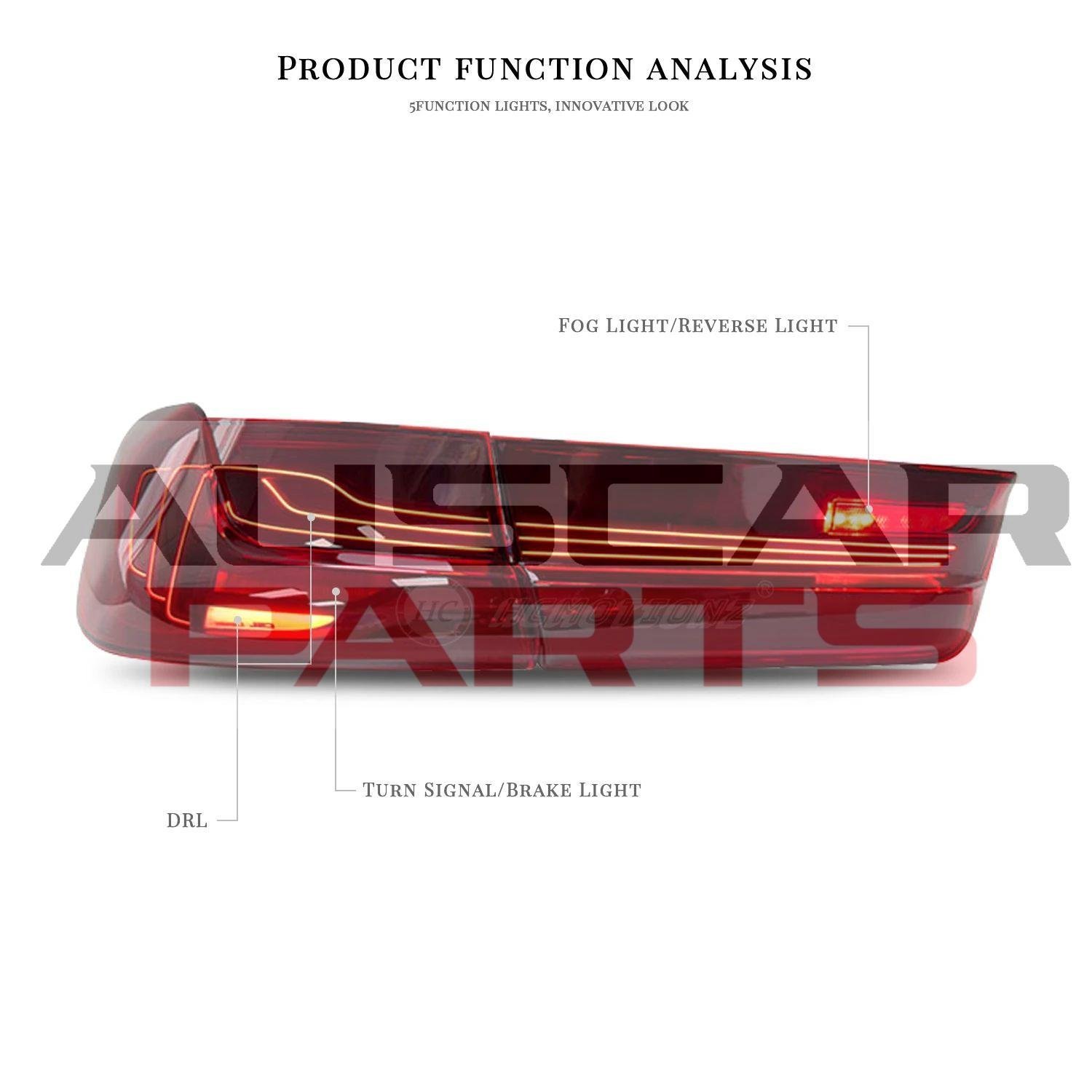 Taillights for BMW G20 M3 M340i 330e 330i M 325Li G28 G80 3 Series LED CLS Design - Image 6